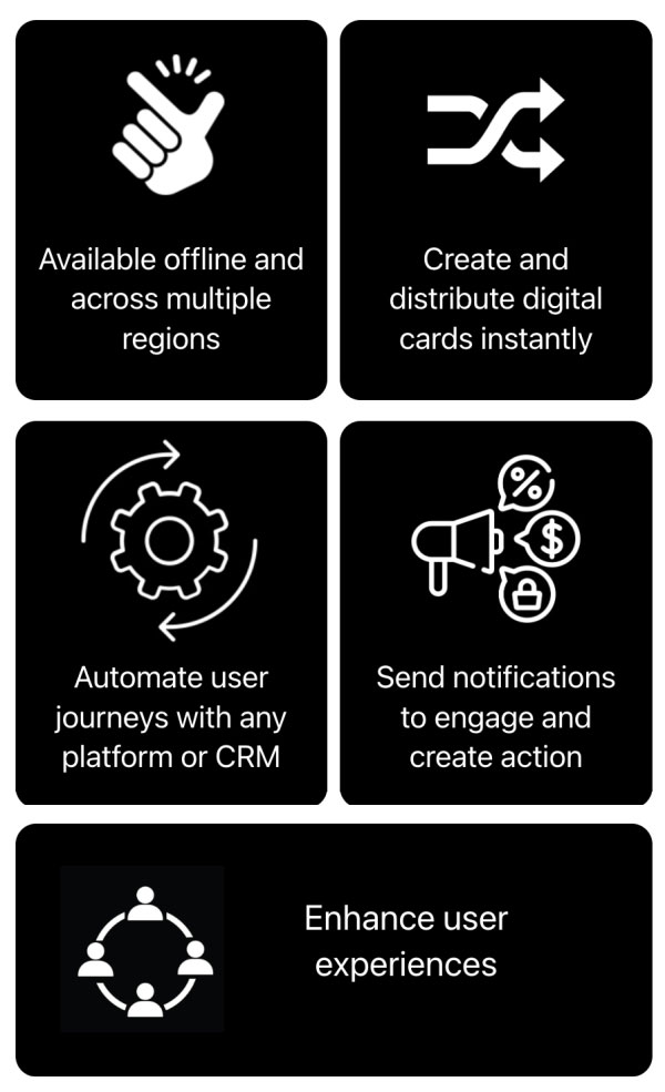 Litecard Features